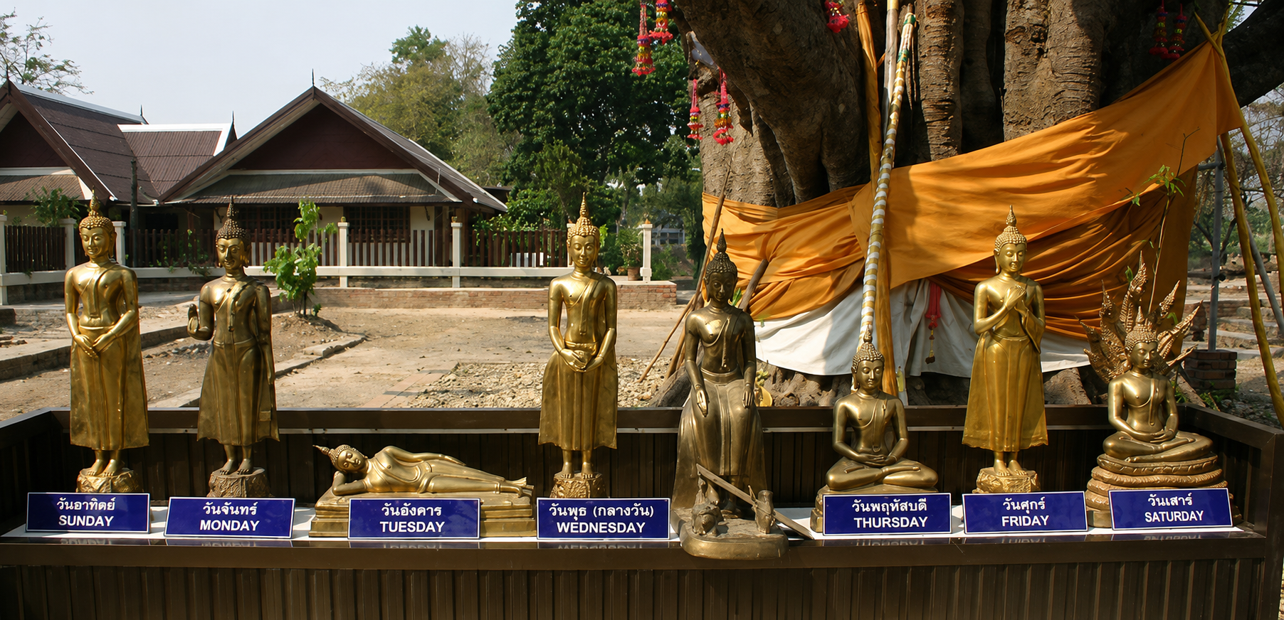 พุทธประวัติและความหมายของพระพุทธรูปคุ้มครองประจำวันเกิดทั้ง 8 ปาง ตามความเชื่อพื้นบ้านไทย